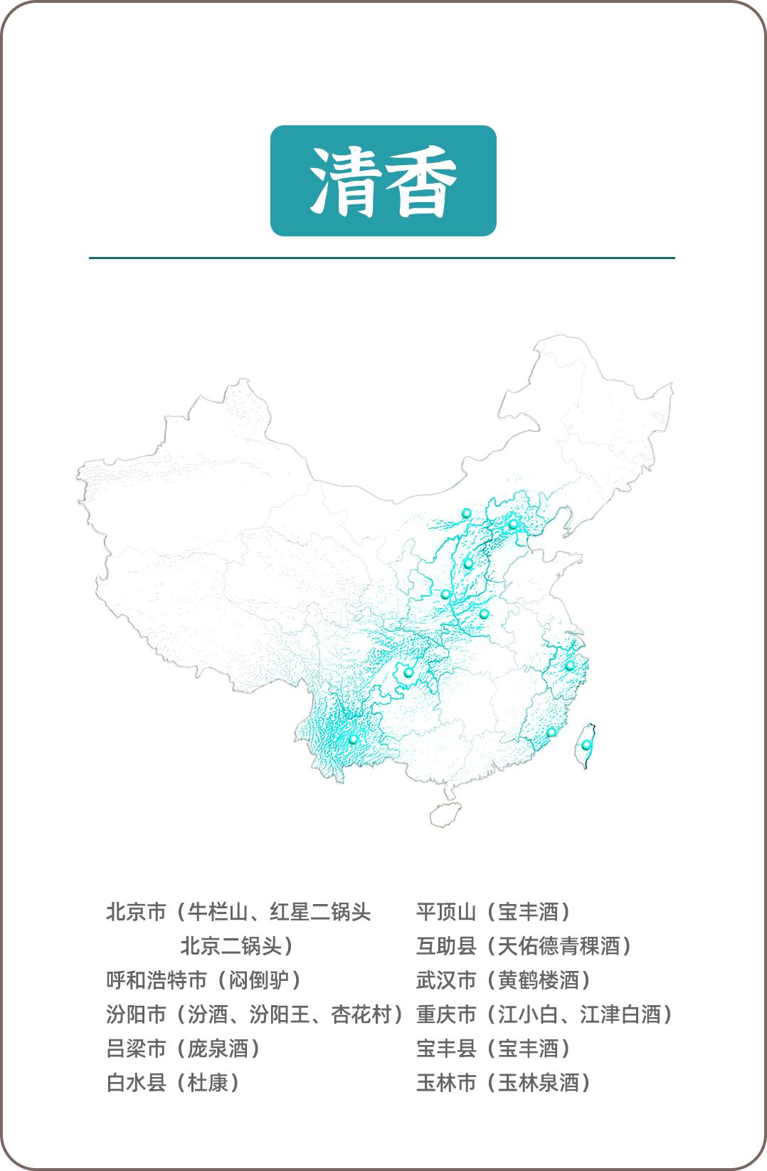 国内知名白酒品牌有哪些,你知道国内白酒品牌排行有哪些吗