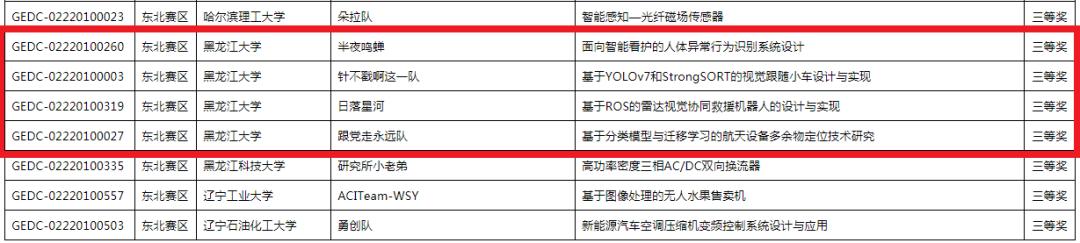 零的突破朗诵,0的突破阅读三年级答案