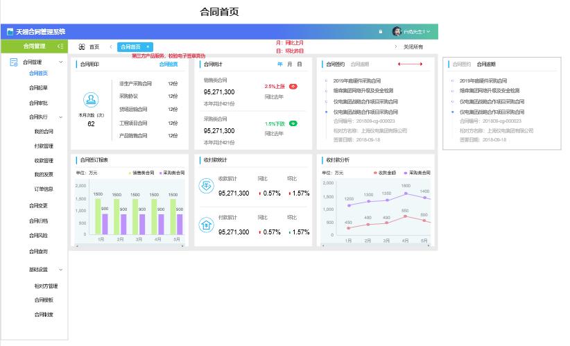 使用低代码开发平台搭建管理系统,开源合同管理系统