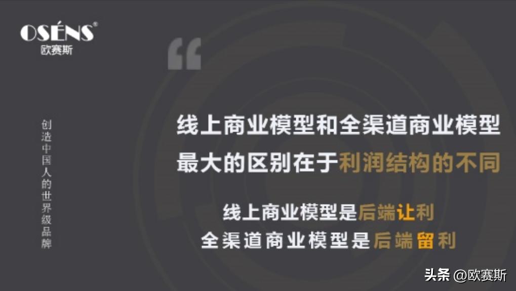 深度分析行业思路,膜市场现状分析