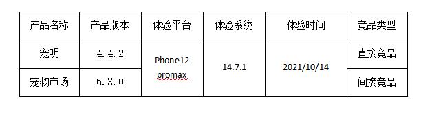宠物在线配对——OWOH竞品分析