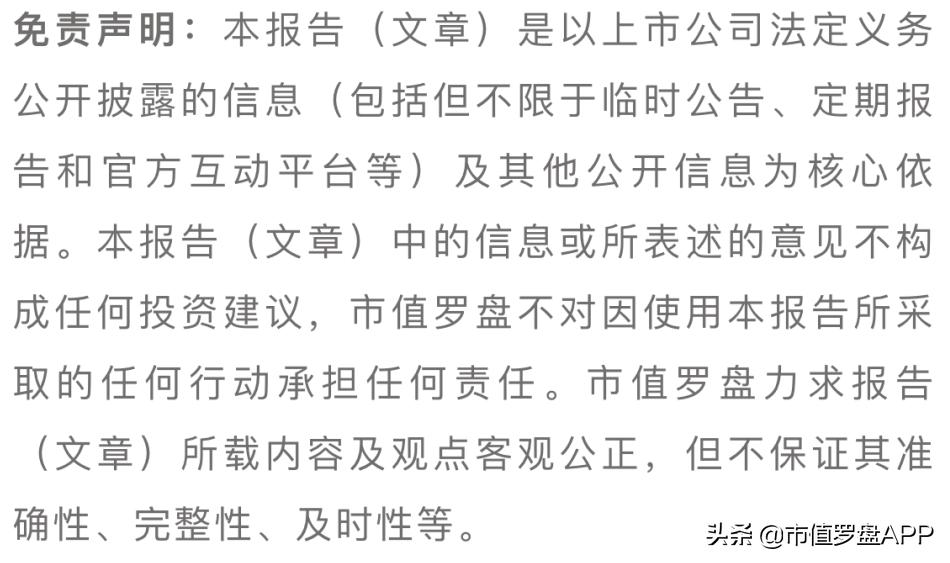 亿联网络近三年营业成本,亿联网络做什么的
