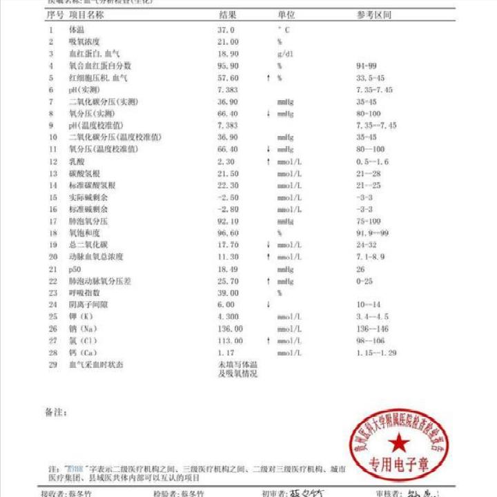 周围型肺癌最好的治疗方法,周围型肺癌早期治愈的可能性大吗