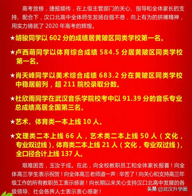 汉口北高中2018人数,武汉汉口北高中怎么样