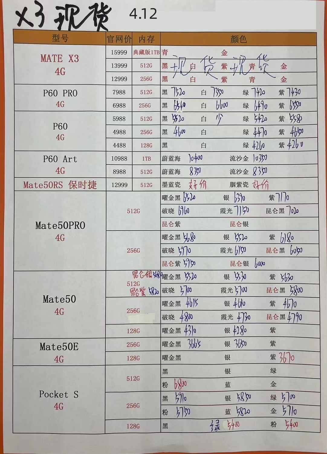 华强北2021年8月18日手机批发报价,2024年1月18日华强北手机批发价