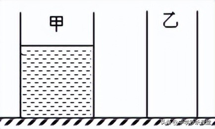 八下物理固体的压强计算,初中固体压强计算题型总结