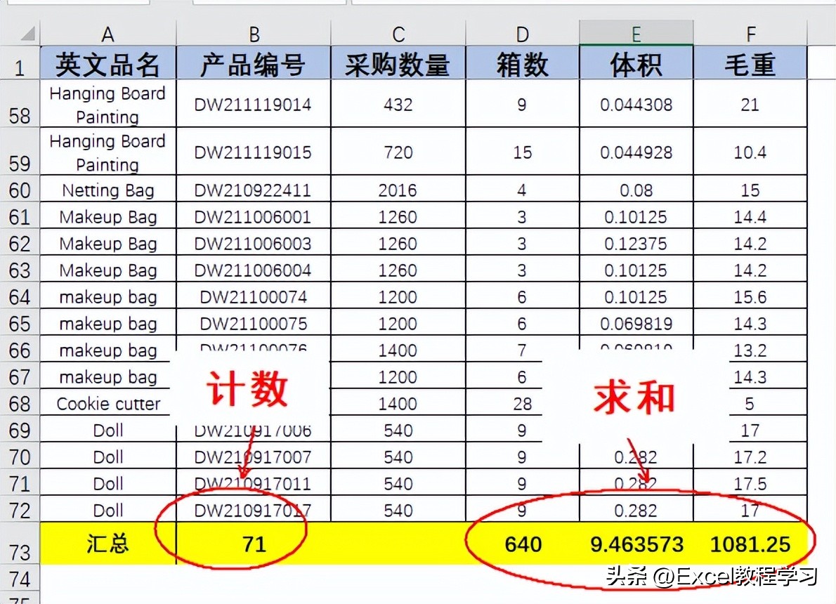 为什么excel输入正确公式结果为0,excel里输入公式为什么数值出不来