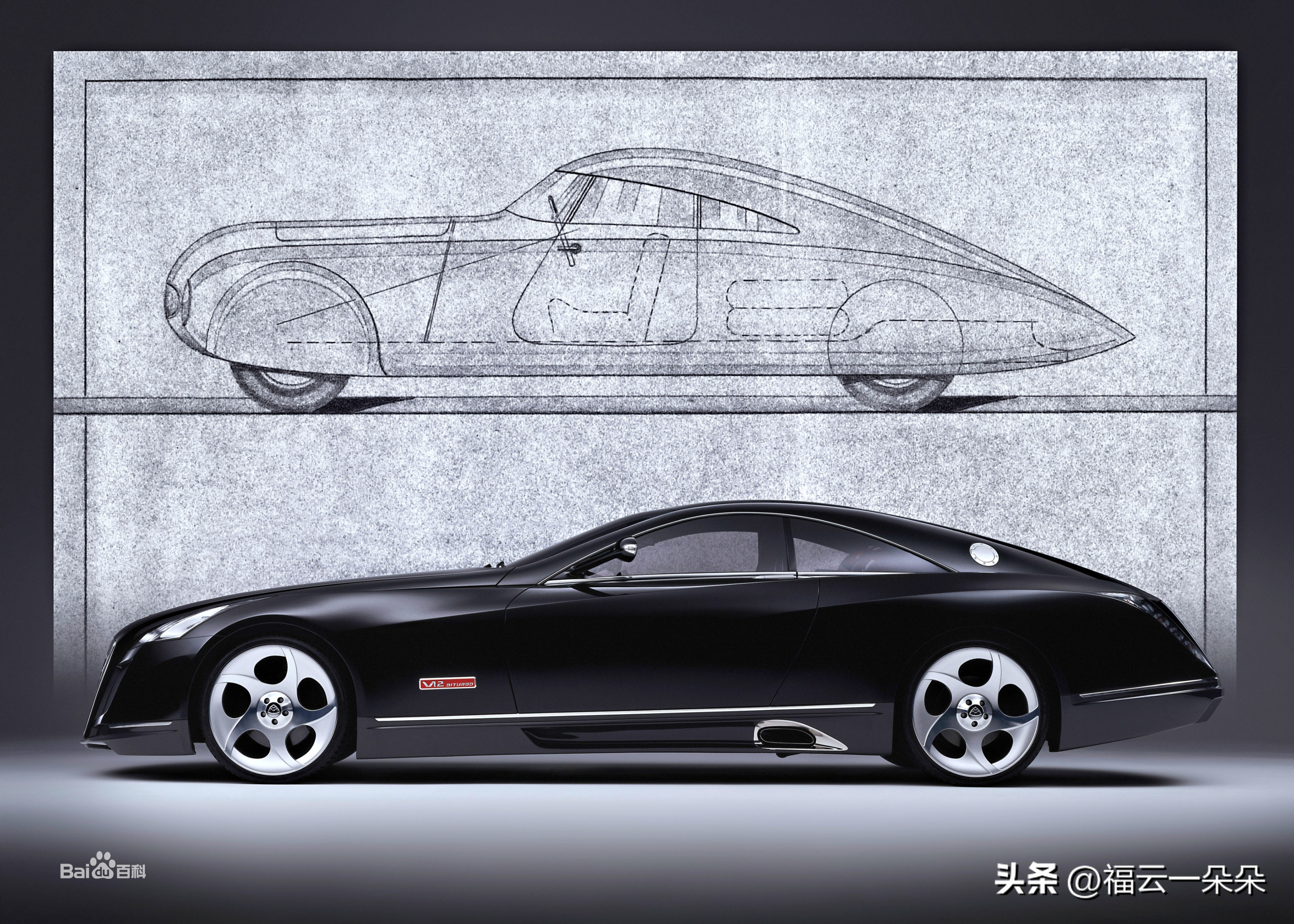 全球最贵豪车品牌排行,全球豪车最贵第1名