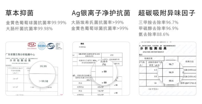 疫情过后你也许需要一台大冰箱，看看这款高颜值的小吉十字门冰箱