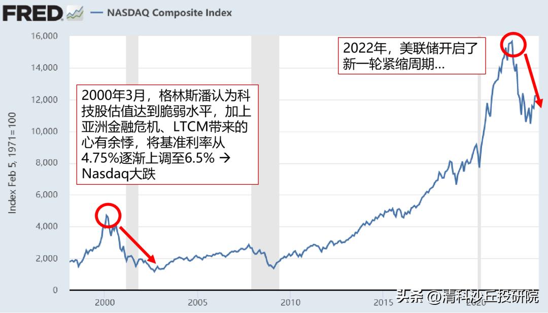 弘毅投资曹永刚讲话,曹永刚厚德载物
