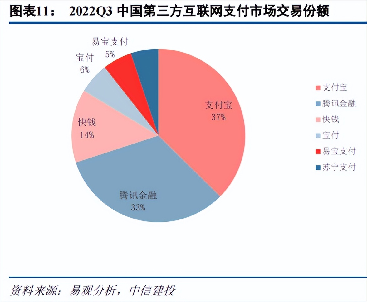 寰俊鏀粯鎵ｈ垂鑷姩璺宠浆,寰俊鏀粯鐪熷疄鎴愭湰