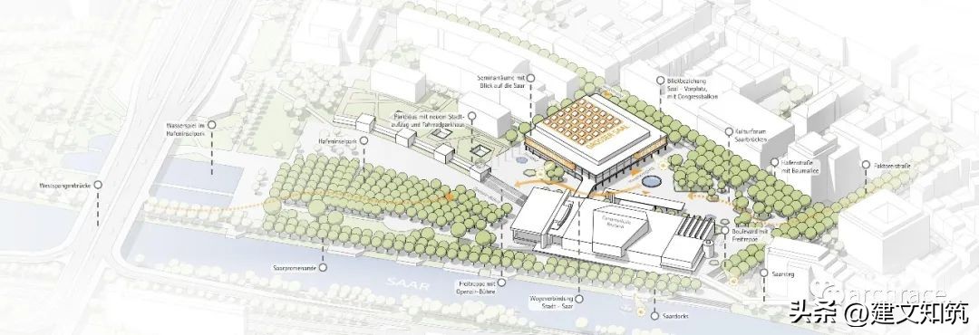 kadawittfeldarchitektur赢得萨尔布吕肯会议中心（MKK）设计竞赛