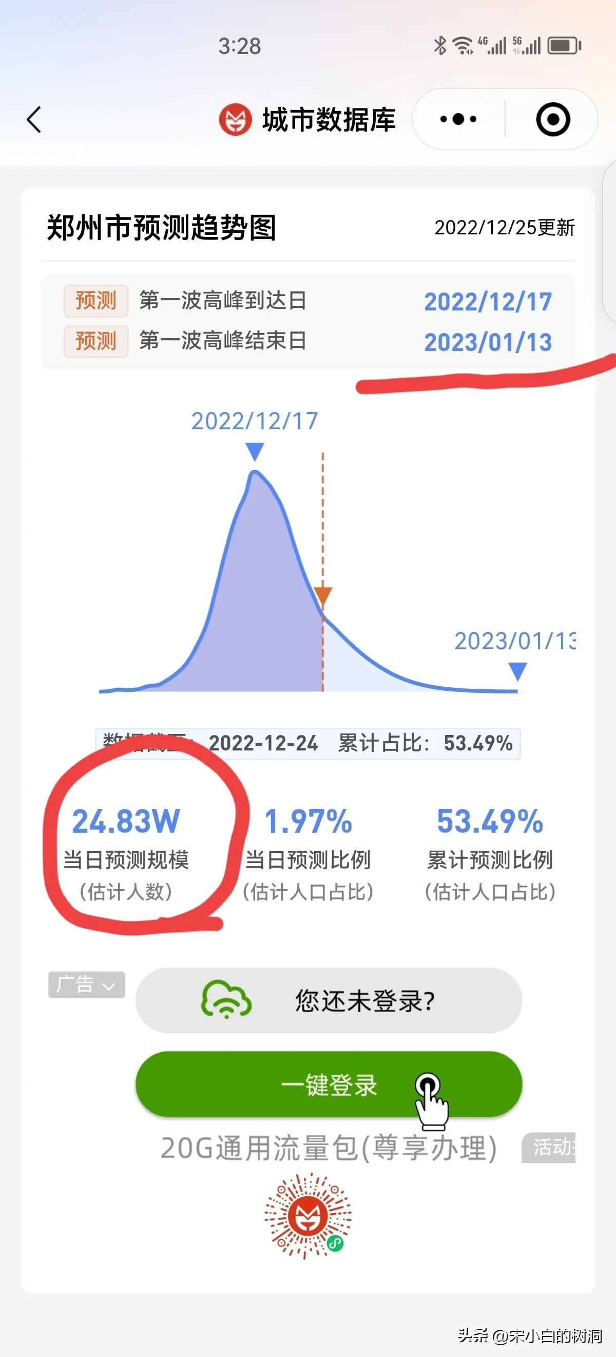 郑州市感染高峰进度查询,郑州权威发布最新感染名单