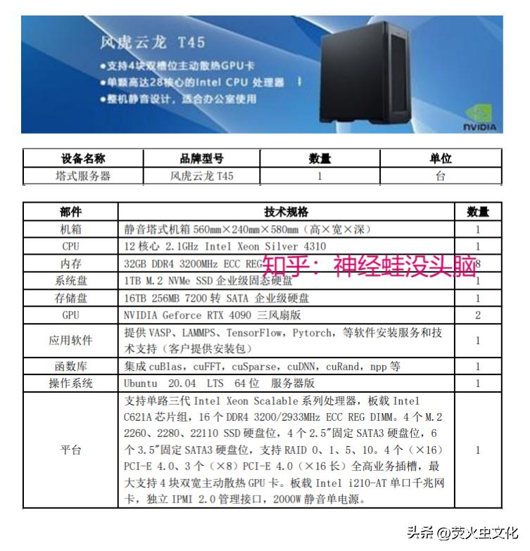 5000多最适合做深度学习的gpu,最新款gpu深度学习服务器