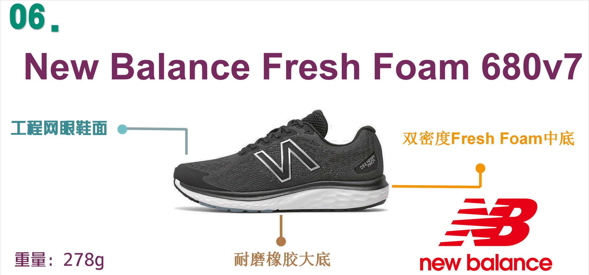 初跑者跑鞋推荐前十名2020,适合初跑者的国产跑鞋推荐