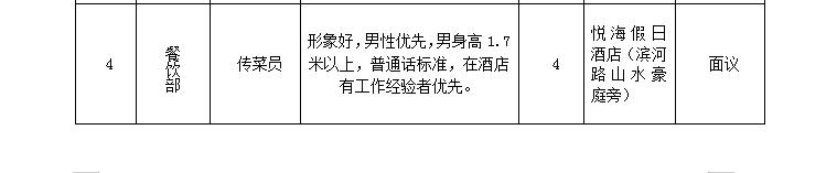 丰宁满族自治县招聘信息,丰宁企业招聘最新信息