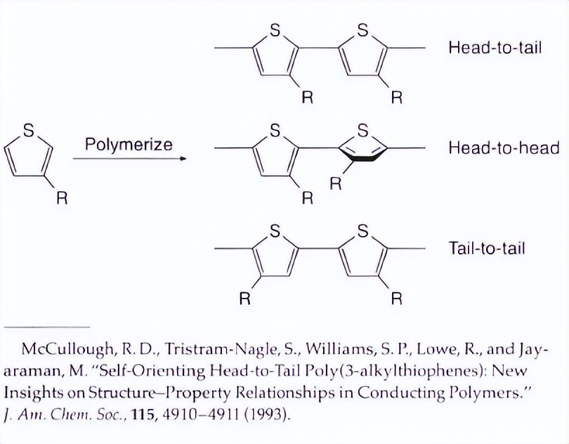 有机化学第二章讲解视频,有机化学第二章笔记