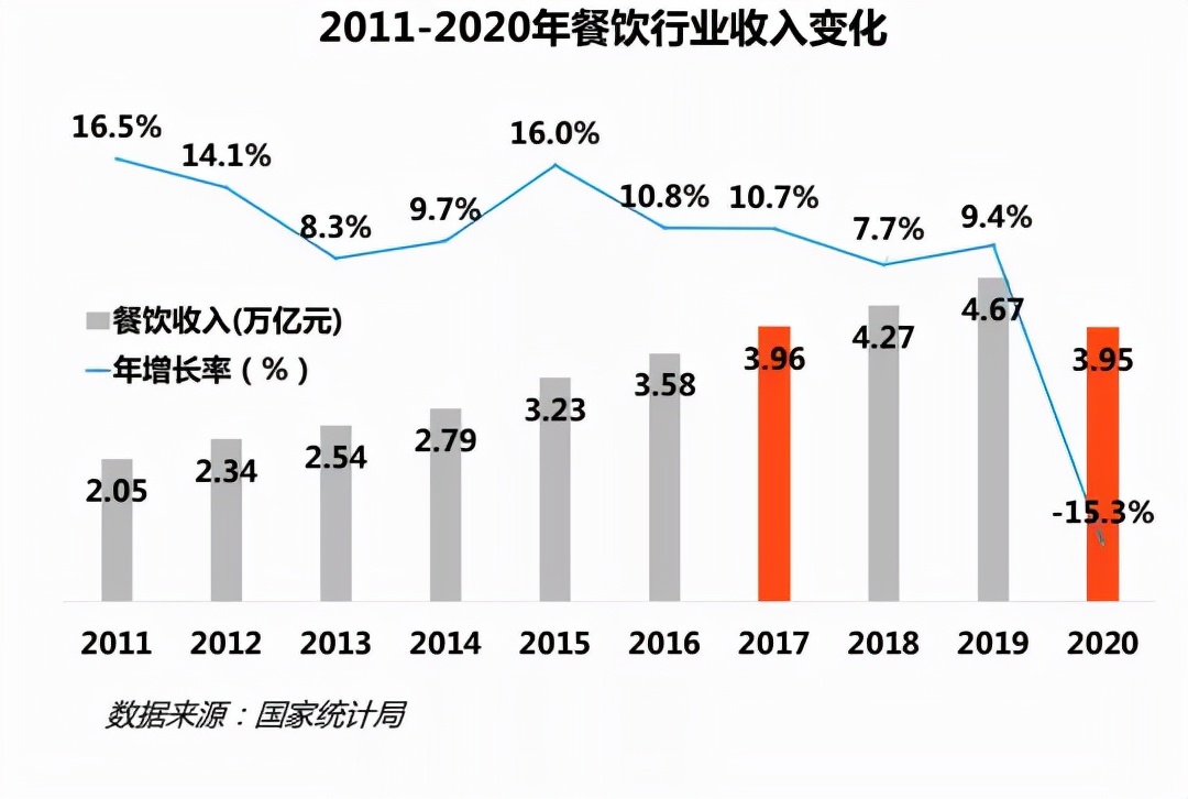 商家聚合配送,外卖聚合配送平台哪家好