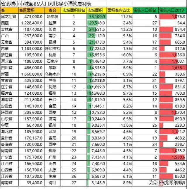 江西省行政区划怎么最合理,江西省历年行政区划
