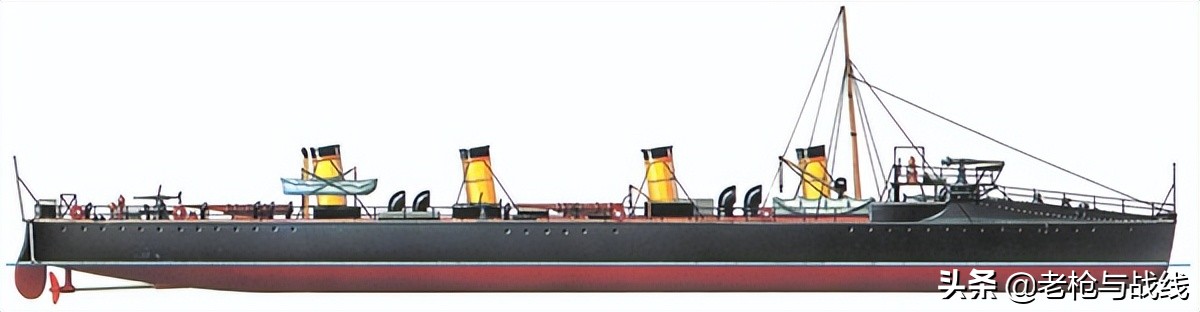 沙俄的诺维克级驱逐舰,沙俄海军驱逐舰级别