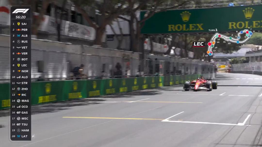 赛车f12018摩纳哥大奖赛练习赛,2023f1摩纳哥站第一次练习赛回放