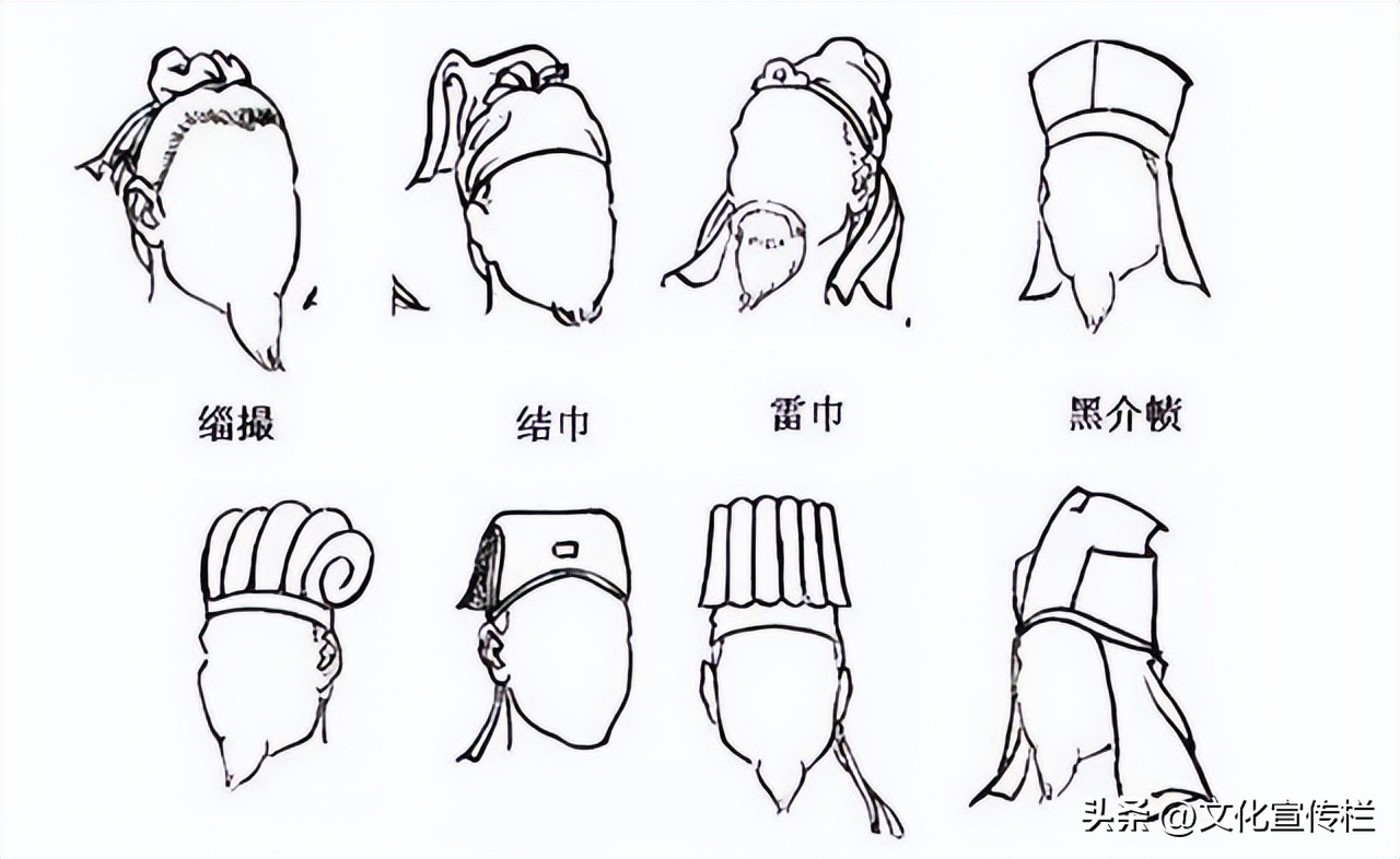 国学礼仪之古代衣服,国学经典服饰文化内容