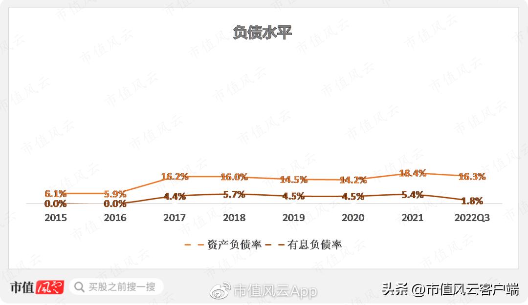 恒锋工具今日走势,恒锋工具今日尾盘