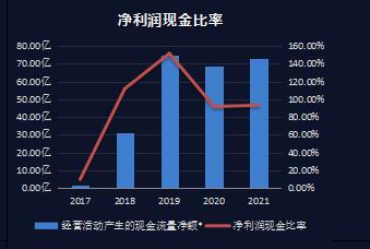 立讯精密未来发展潜力,立讯精密为何2019年业绩暴涨
