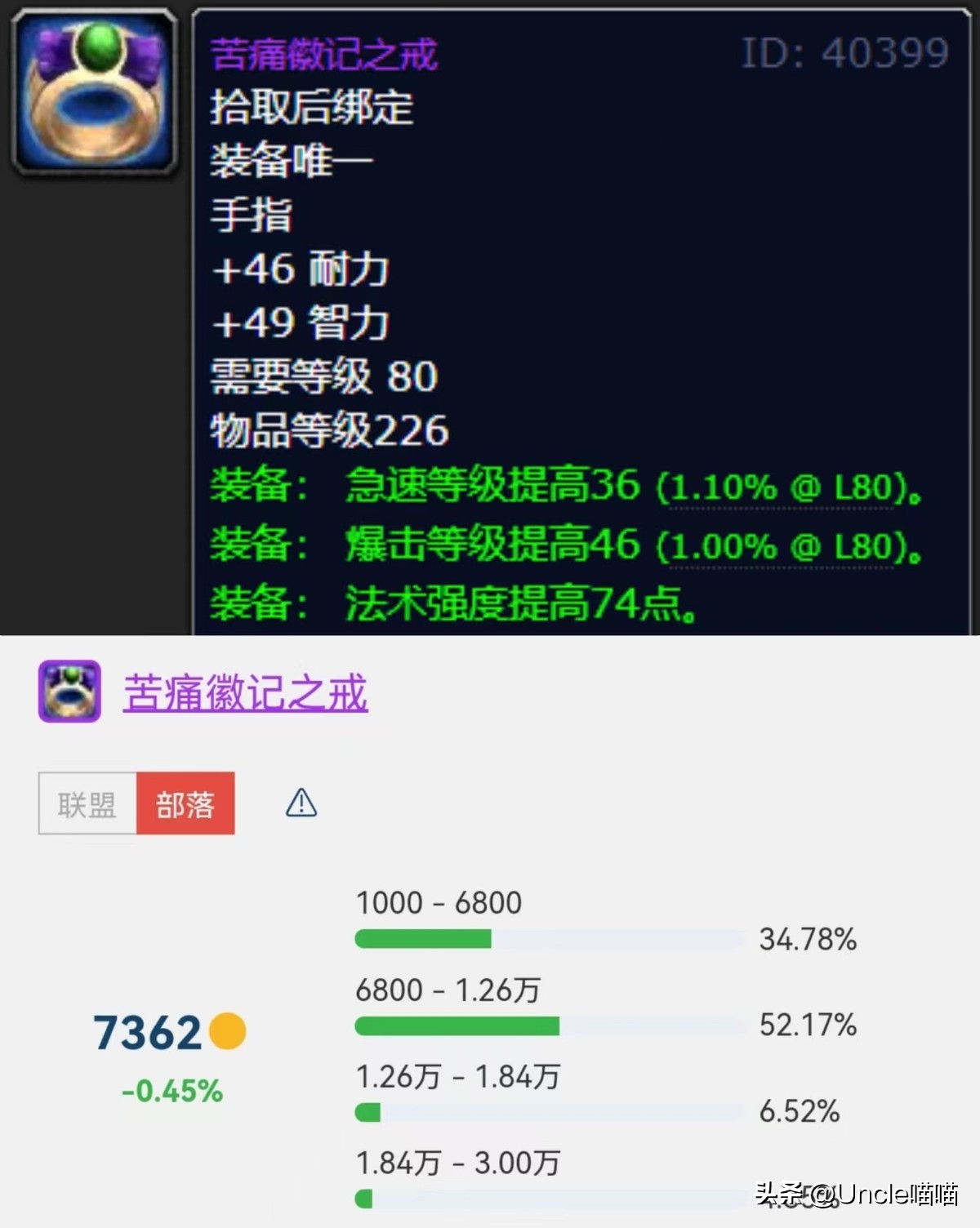 魔兽怀旧服wlk礼包,魔兽怀旧服wlk实时金币价格