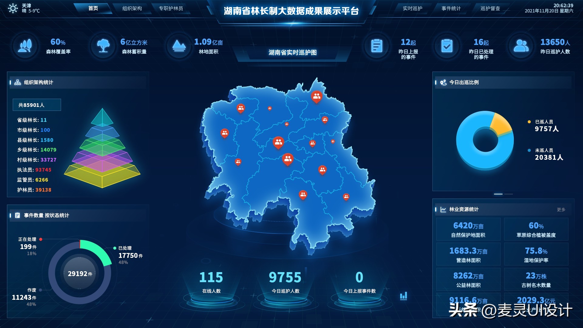 tableau与excel区别,excel与tableau图表类别