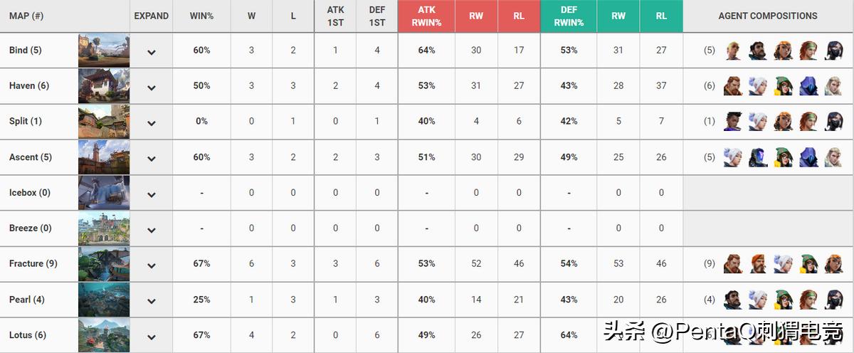 东京大师赛队伍,东京大师赛tl