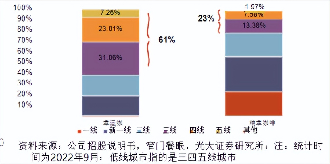 迪拜土豪蜜雪冰城,迪拜富豪喝蜜雪冰城