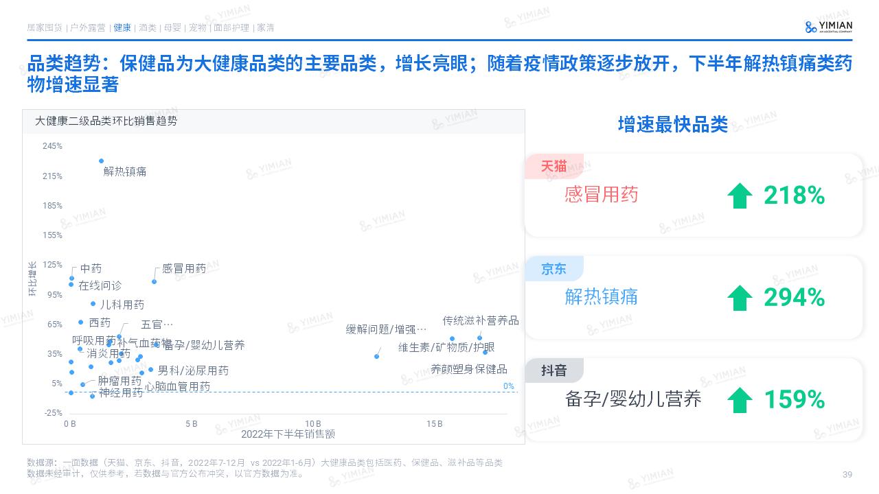 2021电商发展的5个趋势预判,2022电商行业的现状与前景