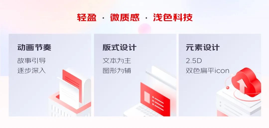 4步搞定动效视频设计