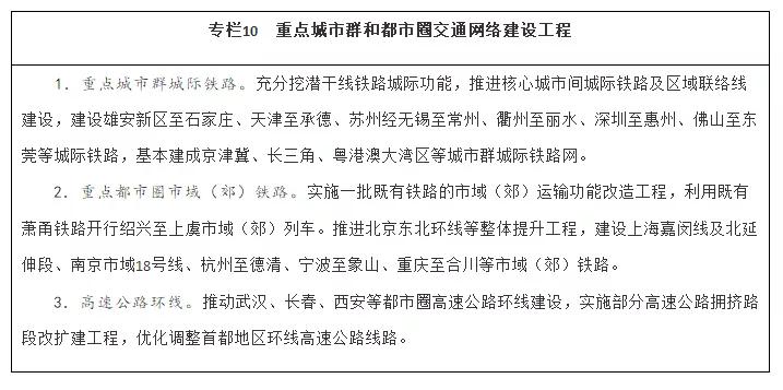 国务院十四五交通建设规划,十四五综合交通运输发展规划