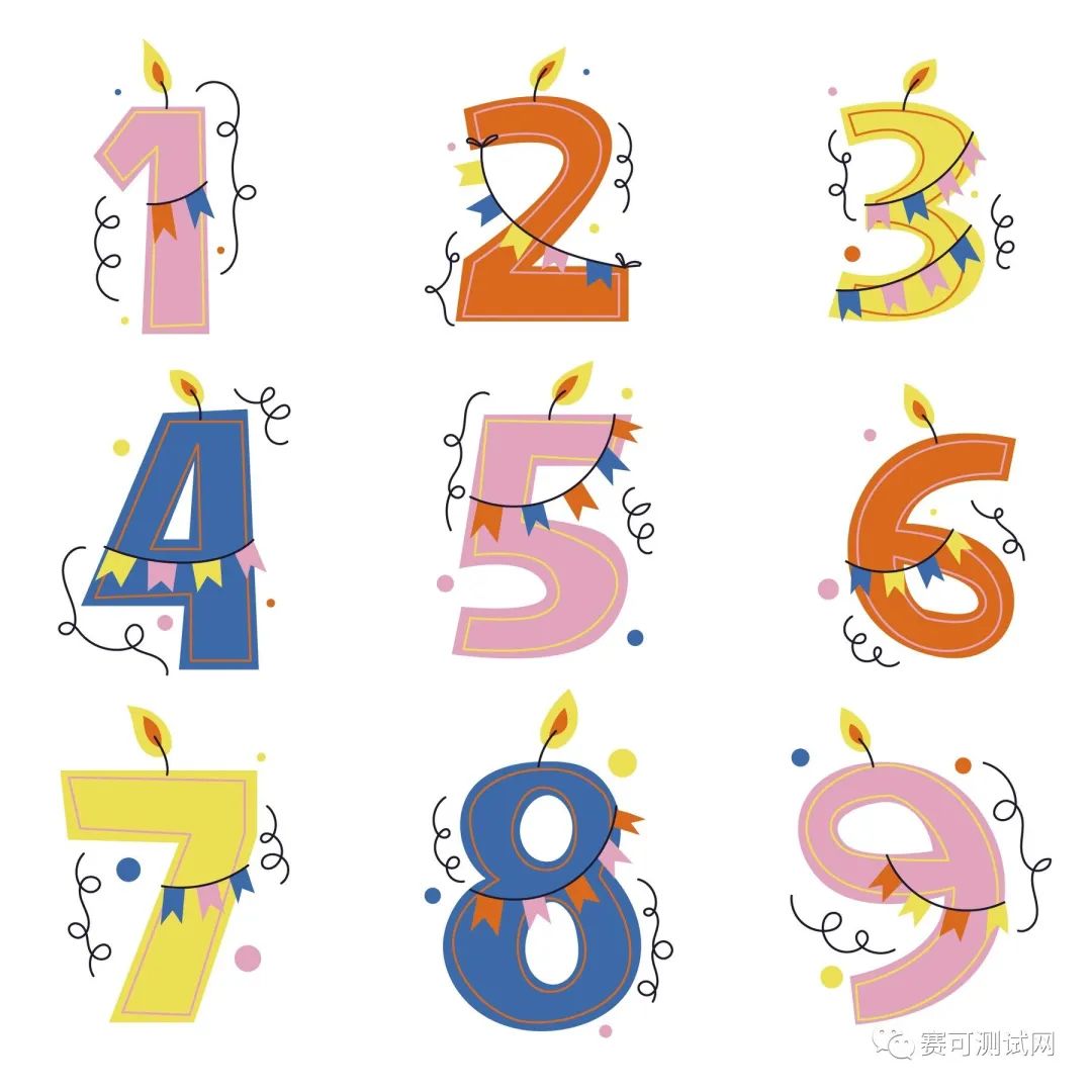 五大职业性格测试技巧,性格测试工具哪个简单好用