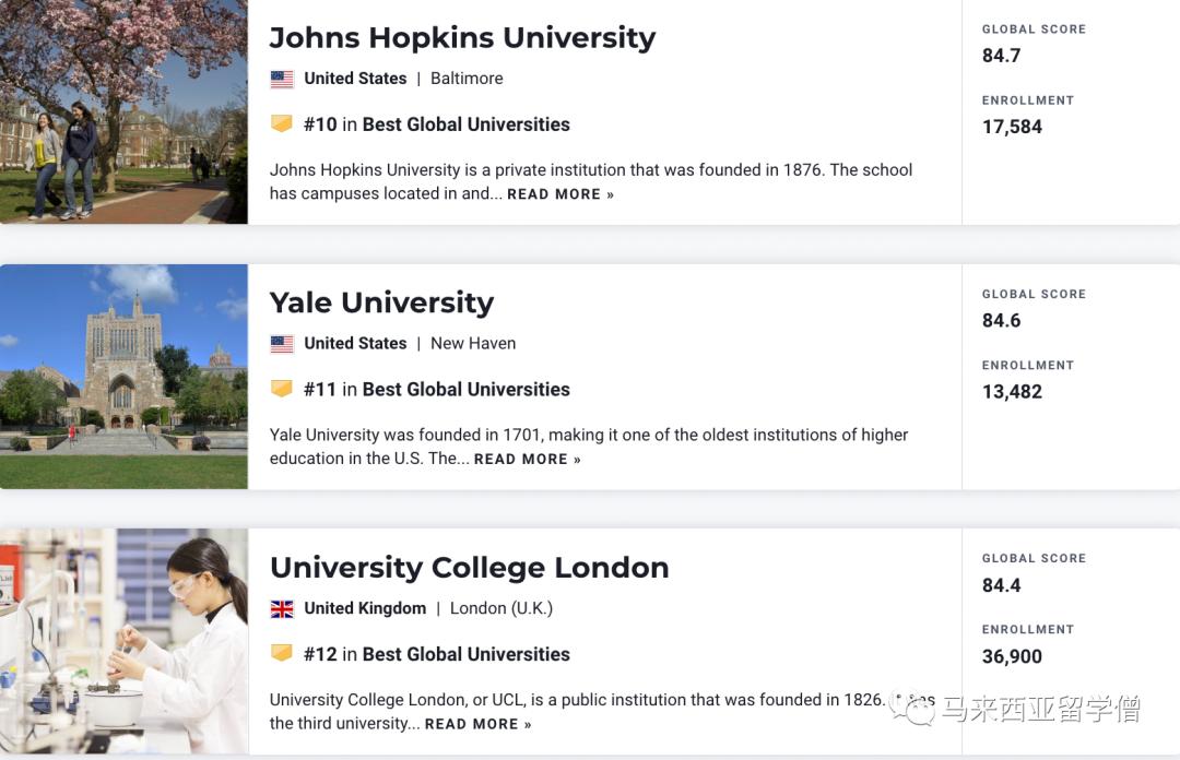 usnews2023世界大学排名完整版,2023qs世界大学排名出炉马来西亚