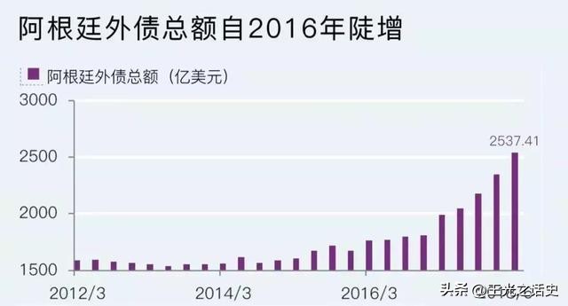 阿根廷除了足球还有什么,没有足球就没有阿根廷