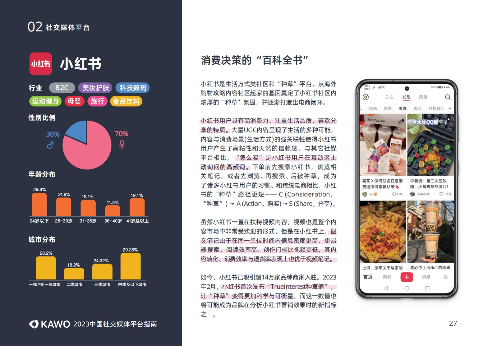 2023中国社交媒体平台指南附下载,中国十大主流社交平台