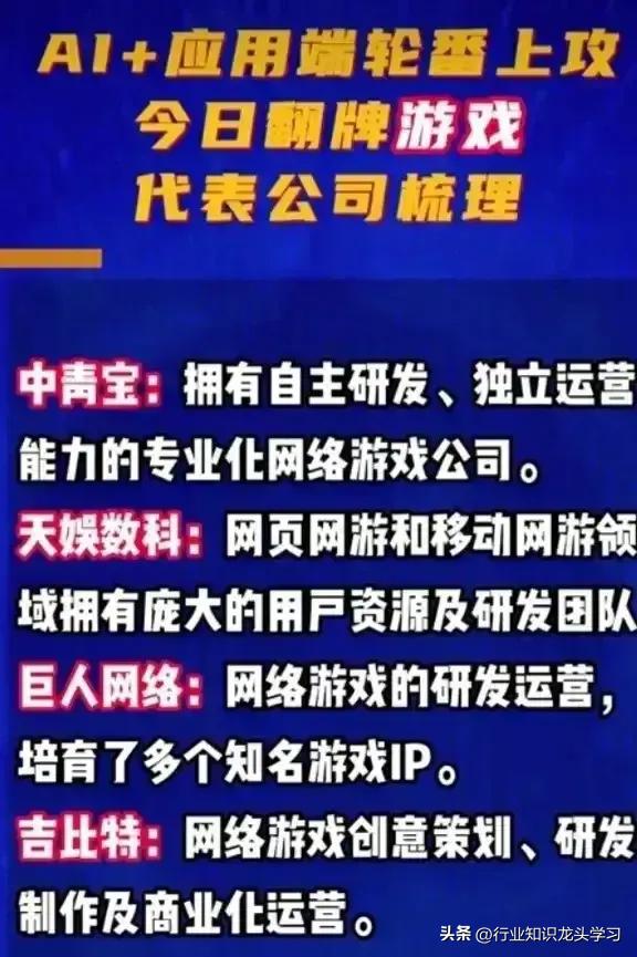 最新最有价值的游戏和文化传媒个股名单详情