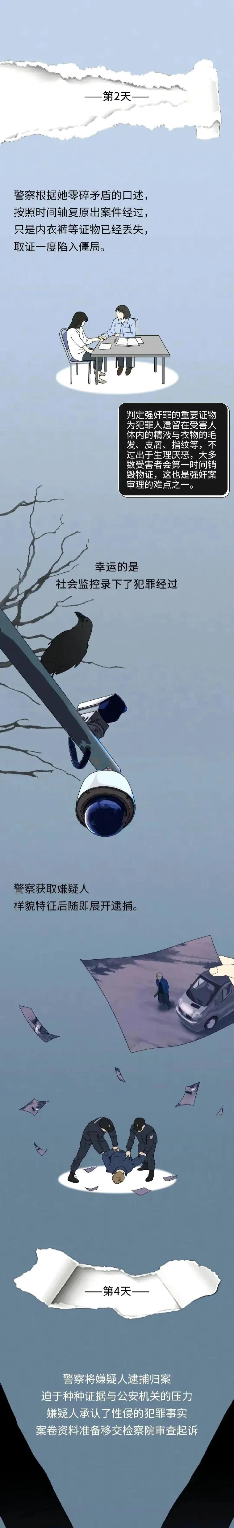 少女被“性侵”后，要经历多少痛苦？网友：人生像是割成了两半