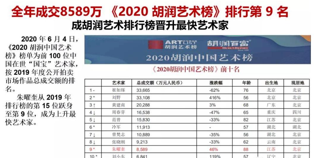 景泰蓝掐丝珐琅四方瓶价值多少,景泰蓝掐丝珐琅瓶价格