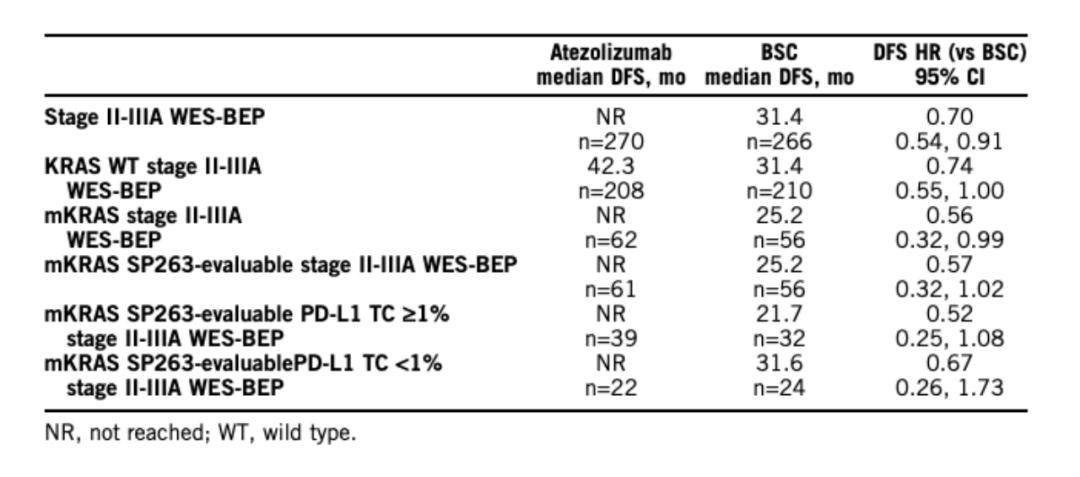 默沙东k或pd-1哪个好,默沙东拜耳