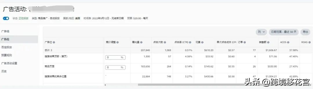 广告投放最新方法,广告行业怎么给自己打广告