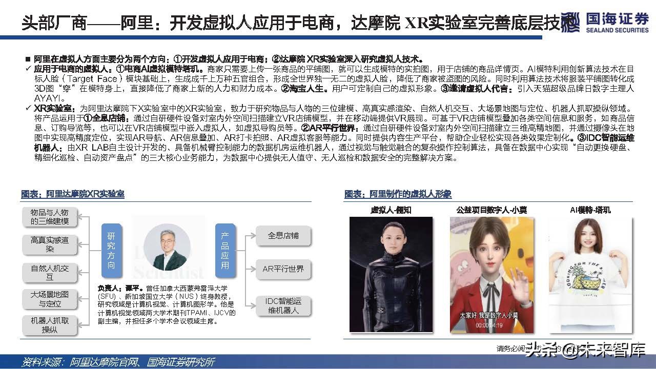 元宇宙虚拟人典型案例和发展路径,元宇宙数字虚拟人的好处