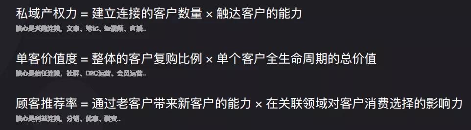 「口碑圈」社区分销功能,让每个买家都成为分销员