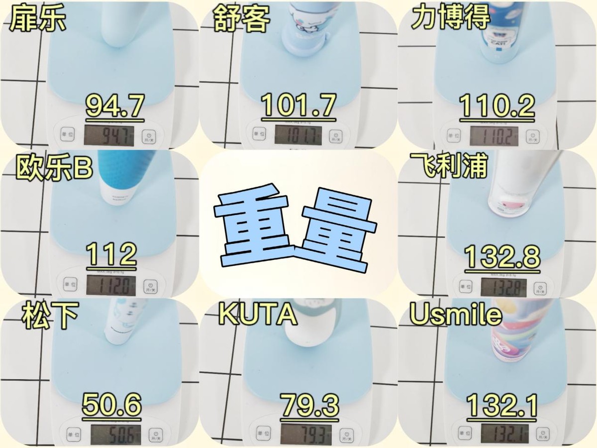 儿童电动牙刷欧乐b,儿童电动牙刷牌子测评舒客飞利浦