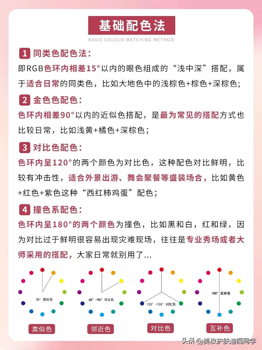 眼妆教程眼影推荐平价,新手眼妆教程小白必备眼影