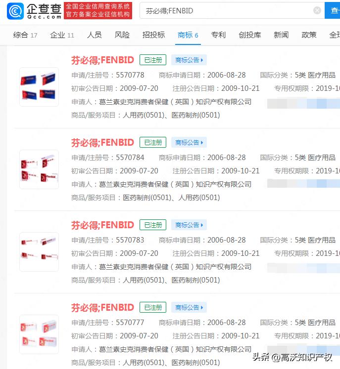 布洛芬商标被注册,布洛芬的注册商标