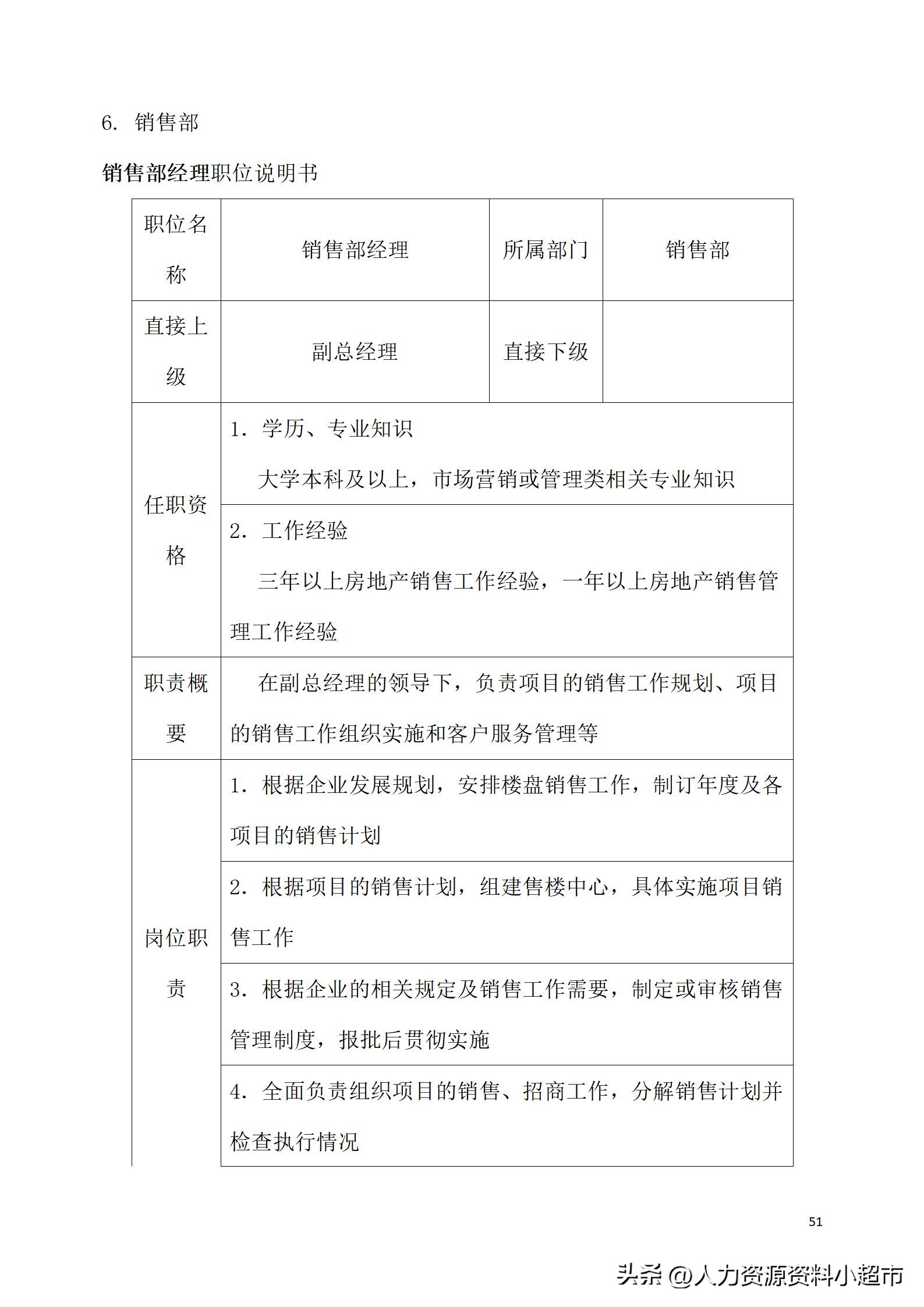 万科全套管理制度及流程,万科营销管理制度